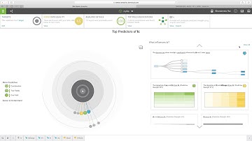 Prediction with Watson Analytics