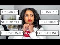 WHICH PSYCHOLOGY CAREER PATH SUITS YOU? | Watch this before studying psychology in South Africa