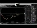 chilling with charts - one of the biggest momentum breakouts in silver?