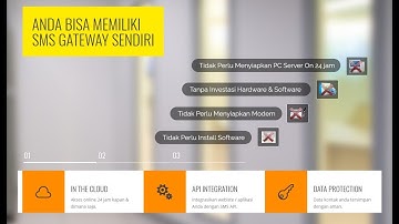 [HOW TO USE] Zenziva SMS Gateway