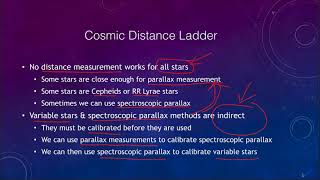 Lesson 19 - Lecture 3 - Distances: Spectroscopic Parallax - 2020 - OpenStax