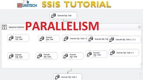 parallel execution of task in ssis | MaxConcurrentExecutables in SSIS | ssis tutorial part 41
