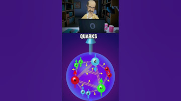 😱Smallest particle in the universe🤔 #sciencefacts #youtubeshorts