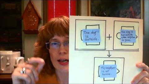 Argument Mapping 3: The Dependent Reasons Relationship