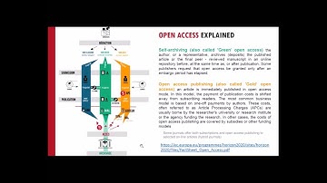 Open access and data management in Horizon2020