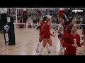 #1 Mater Dei downs #3 Cornerstone Christian to win Nike Tournament of Champions Southwest 🏐
