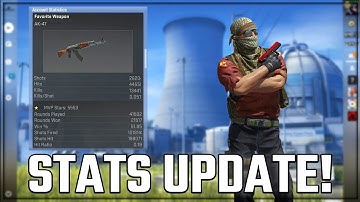 NEW CSGO UPDATE! Track Stats + Major Trophies Changes (CS:GO Patch Notes)