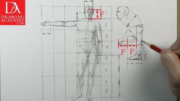 Proportion of the Human Body presented by Drawing Academy .com 33