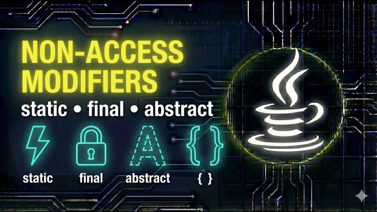 Non-Access Modifiers in Java | Static, Final, Abstract Explained ...