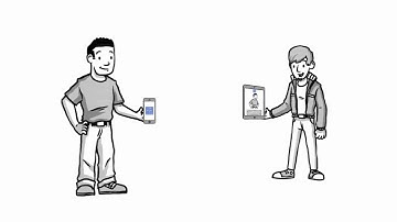 Incredibly Affordable, Fun with Video Self Modeling and Remote Prompting.