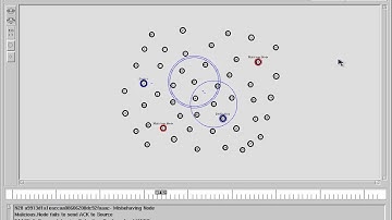 EAACK—A Secure Intrusion-Detection System for MANETs