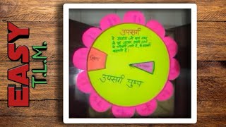 How to make easy TLM of hindi grammar (उपसर्ग)