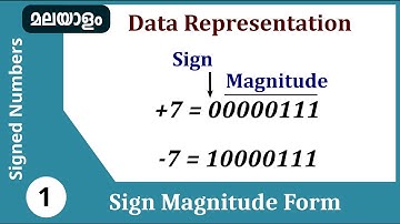 Sign magnitude binary representation | Signed Numbers Malayalam