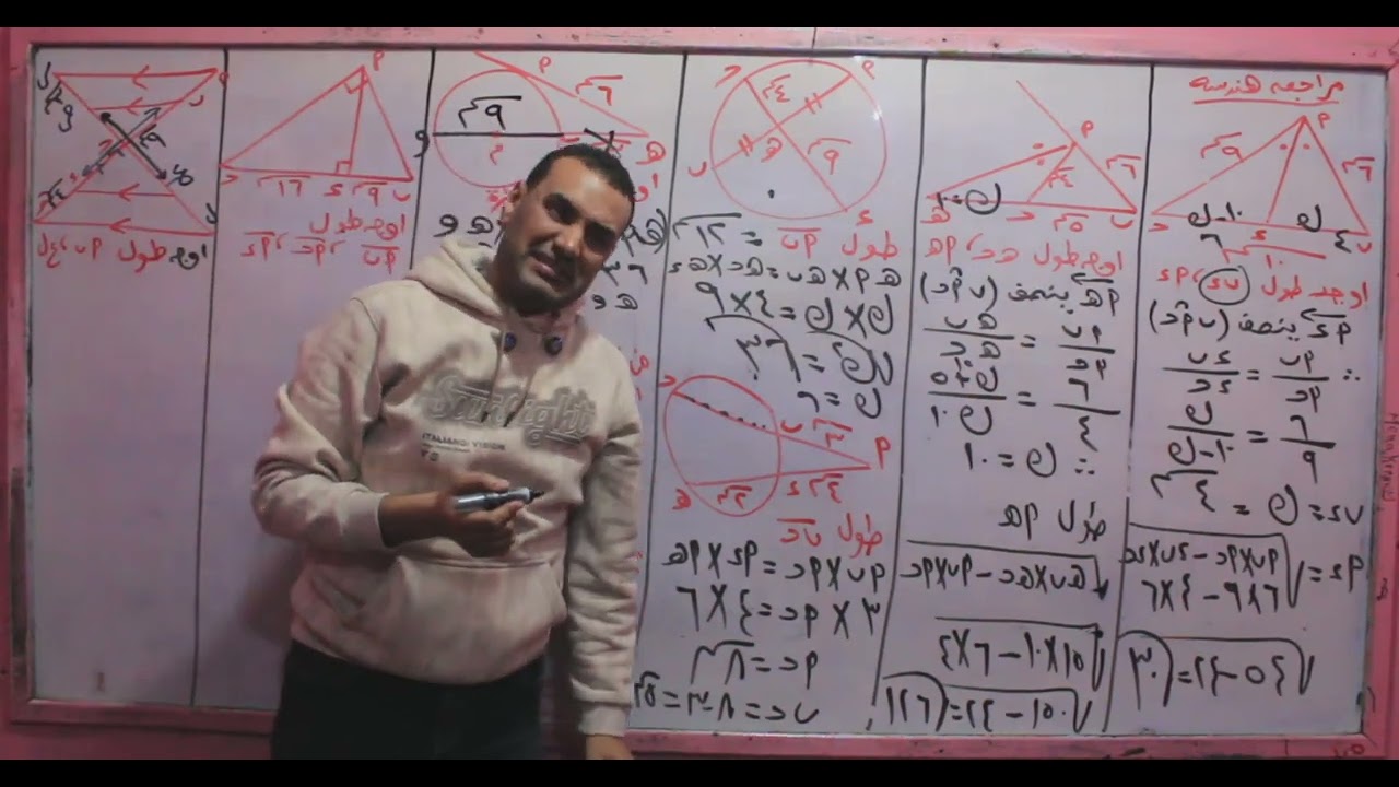 الخلاصه فى الهندسه للصف الاول الثانوى