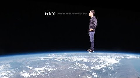 How Far Can You See?