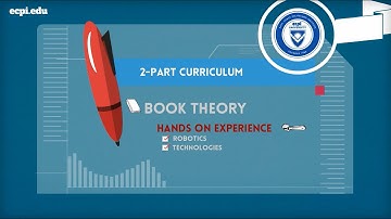 Mechatronics (Advanced Manufacturing Technology) Degree Program