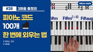 Video thumbnail of "#28: 피아노 코드 100개 한 번에 외우는 법 [무림고수 화성학]"