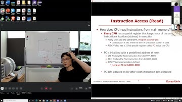 Lec7 Memory Access Instructions #1