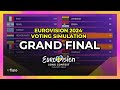 Eurovision 2024: Grand Final - Voting Simulation (Before the Show)