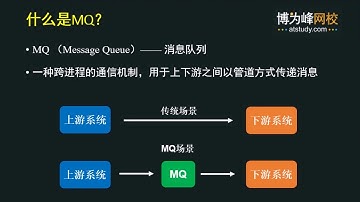 第02节  什么是MQ？什么是跨进程？【博为峰&Atstudy联合出品】