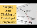 Surging and choking of centrifugal compressor