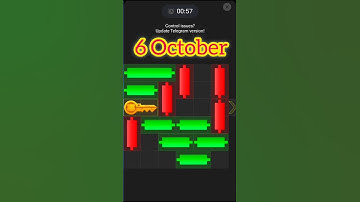 6 October Mini Game 100% Easily Solved Today| Hamster Kombat Mini Game 6 October 6 October Mini Game
