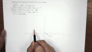 [HD] Calculus :: Graph sketching (1st and 2nd derivatives)