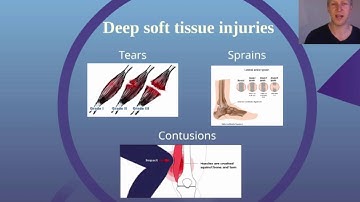 Soft Tissue Injuries