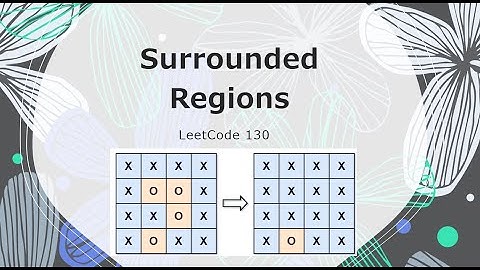 Surrounded Regions | LeetCode 130 | Slow Coding Live