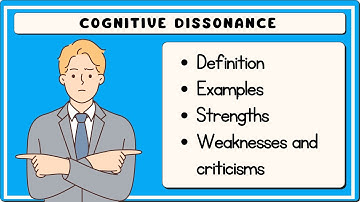 Cognitive Dissonance: Definition & Examples (Explained in 3 Minutes)