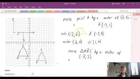 Translation and Dilation