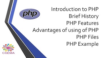 Introduction to PHP (Hypertext Preprocessor): Brief History, Features, Advantages, Files and Example