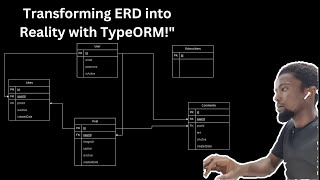 Building ThumbTalk : Cloning and Entity Relational Diagram with TypeORM and NodeJS - PART 1