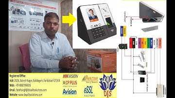 Unboxing Realtime T52F with WiFi