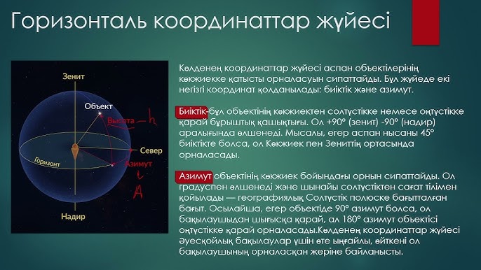 Орыс секс қыздармен без регистрации