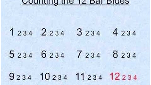 MHL 145 - How to count the 12 bar blues