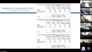 Celebrity Governor's Workforce Development Board Full Board Meeting – December 17, 2025 Net Worth