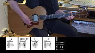 Wonderful Tonight - Acoustic Guitar - Eric Clapton chords