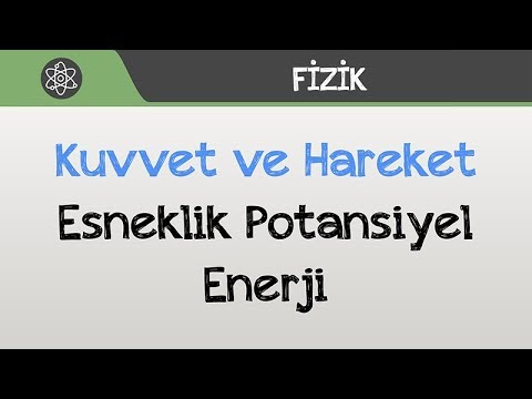 Kuvvet ve Hareket - Esneklik Potansiyel Enerji