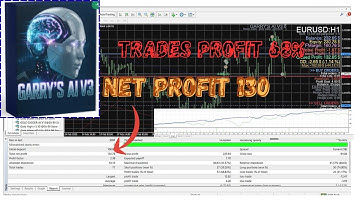 GARRYS AI EA MT4 | Advanced Forex Trading Robot | Prop Firm Compatible Expert Advisor