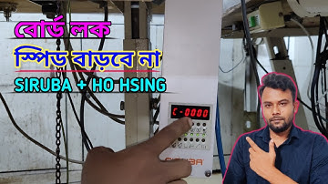 Password Lock and Unlock |  Siuba & Ho Hsing