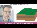 #3 FREE WEBINAR: LE FAGLIE TRASCORRENTI, UNA VISIONE DAL MONDO DELL'INDUSTRA DELL'ESPLORAZIONE