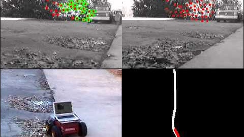 Qualitative Vision-Based Mobile Robot Navigation