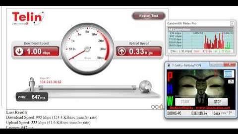 Cara Konek SSH Telkomsel terbaru Februari 2015