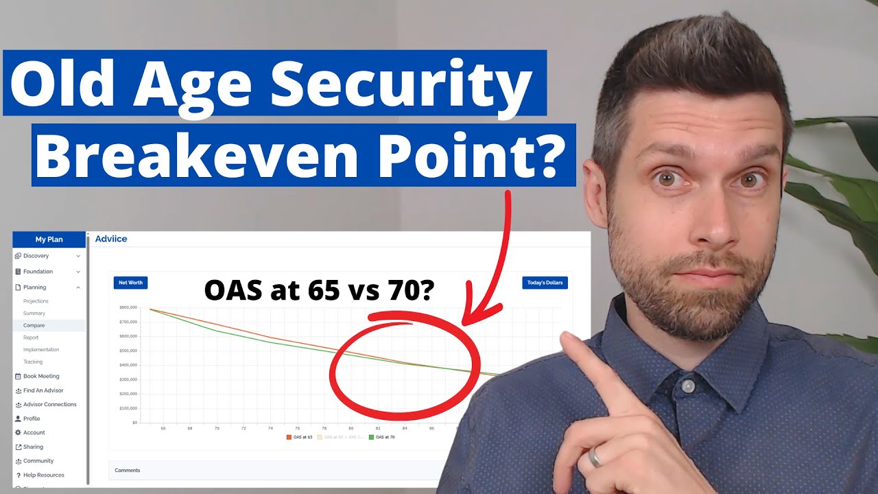 Old Age Security (OAS) Breakeven Calculation: OAS at 65 vs 70? - YouTube
