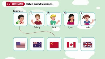 I learn smart start level 3 - Theme 8 - Lesson 6