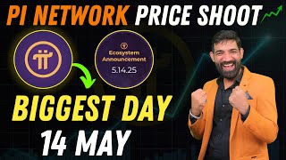 Pi Network | Pi Network Latest News Today | Pi Network New Update  | Pi Network KYC, Migration News