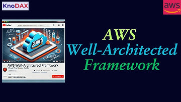 AWS Well-Architected Framework