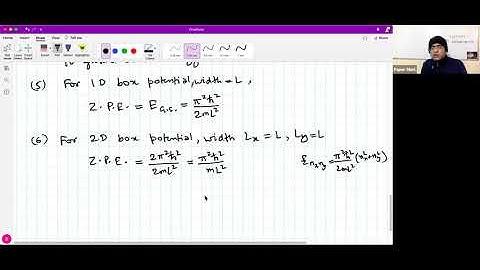 Quantum Mechanics Lec 22 - Zero Point Energy, Pauli Exclusion Principle | GATE | IITJAM | CSIR-NET