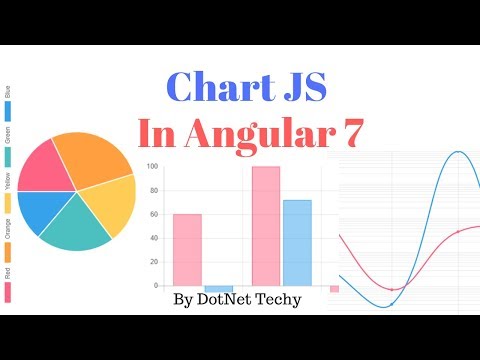 Angular 7 Charts